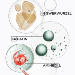 Kérastase Genesis Homme Spray De Force Épaississant 150 Ml 15 Kérastase Genesis Homme Spray De Force Épaississant 150 Ml -Kosmetikgeschäft 1431951 Kerastase Genesis Homme Spray de Force Epaississant 150 ml.d043321f