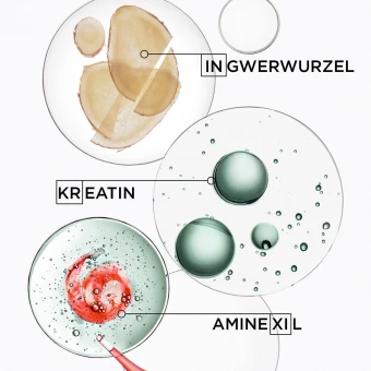 Kérastase Genesis Homme Spray De Force Épaississant 150 Ml 9 Kérastase Genesis Homme Spray De Force Épaississant 150 Ml – Bild 7