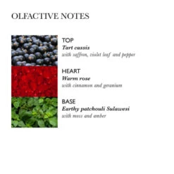 MOLTON BROWN Rose Dunes Bath & Shower Gel 300 Ml -Kosmetikgeschäft 1469045 MOLTON BROWN Rose Dunes Bath Shower Gel 300 ml.92e305ca