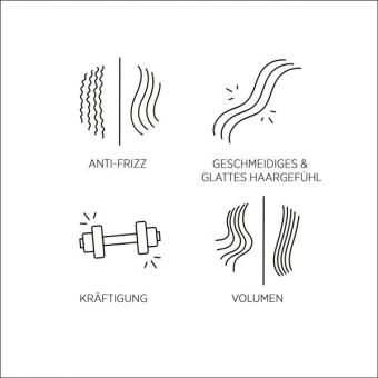 System Professional LipidCode MAN M2 Hair & Beard Conditioner 200 Ml 5 System Professional LipidCode MAN M2 Hair & Beard Conditioner 200 Ml – Bild 3