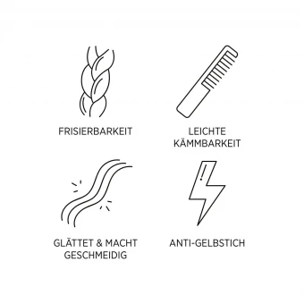 System Professional LipidCode MAN Silver Shampoo 250 Ml 4 System Professional LipidCode MAN Silver Shampoo 250 Ml – Bild 2